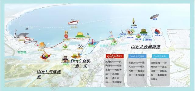 打造海湾绿道骑行线！建议增设高空索道！一区拟发最新规划→