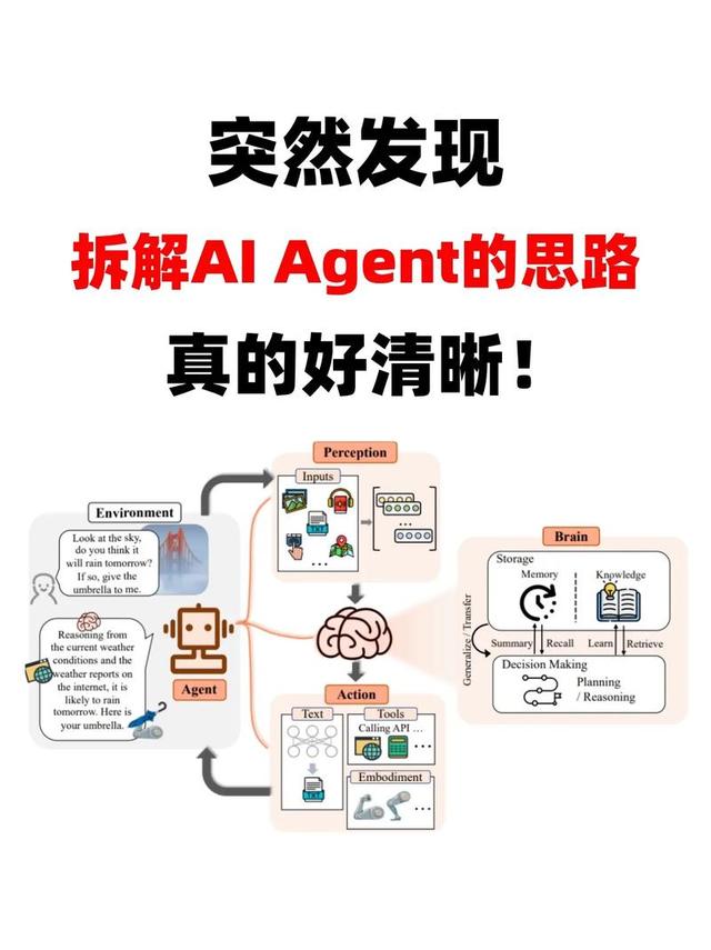 AI产品想脱颖而出？靠“品味”打造记忆点，IDATC五步法落地