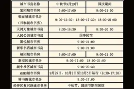 淄博市图书馆2023年中秋、国庆期间开放时间通告图片