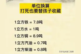 单位换算，一升等于多少，太涨知识了，替孩子收藏吧图片
