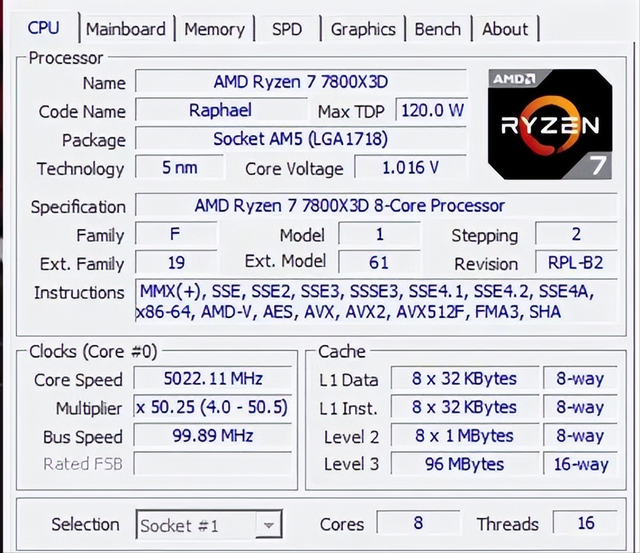Ryzen 7 7800X3D+RTX 5070，战力如何？六款1440P游戏测试出炉