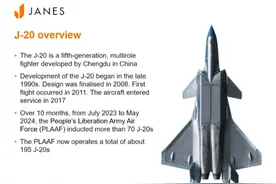 3天生产1架！英国《简氏防务周刊》：中国歼-20总数已突破200架！图片