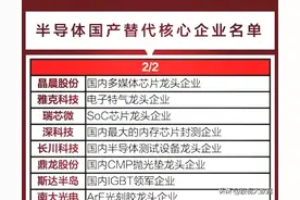 半导体芯片国产替代概念名单整理图片