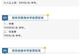 郑州市2024年各民办高中费用出炉，让人望而却步！图片