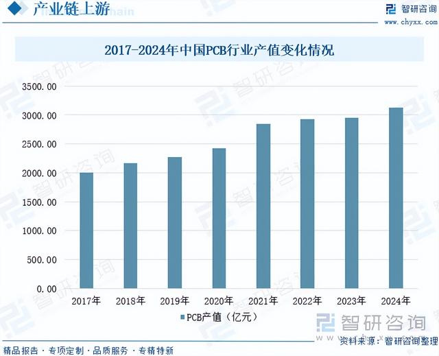 力矩传感器行业前景：下游机器人技术快速发展，规模达9.5亿元