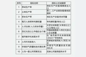 南京在渴望什么？图片