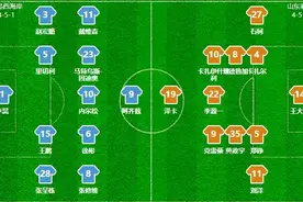 德比来袭！中超泰山VS西海岸：五外援对飙 石柯出战图片