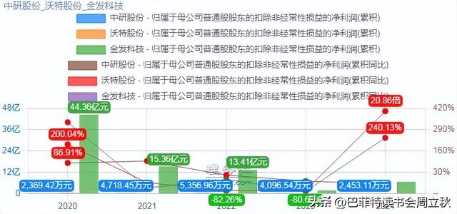 六边形战士：PEEK材料行业研究报告