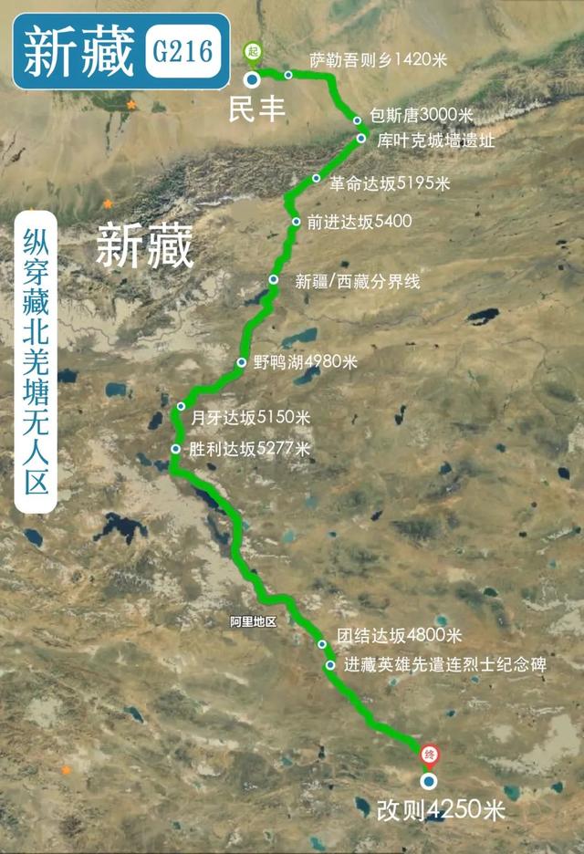 9月强烈推荐这7条路线，5条国内2条国外！越野车最佳，适合退休人