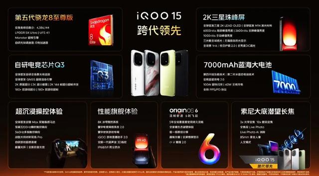 这次建议买新不买旧！iQOO 15用力太猛，iQOO 13彻底不香了