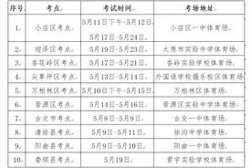 太原市2025年初中学业水平体育考试即将开始图片