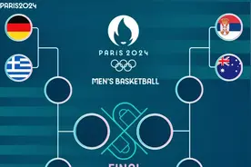 奥运男篮8强正式出炉！人均杜兰特的南苏丹遗憾出局！图片