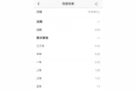 半两财经| 活期存款已接近0利率！ 平安、浦发等7家银行均已公告下调利率图片