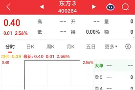 东方集团三板已上市4天，每天仅涨1分，50万股东要熬到什么时候？图片