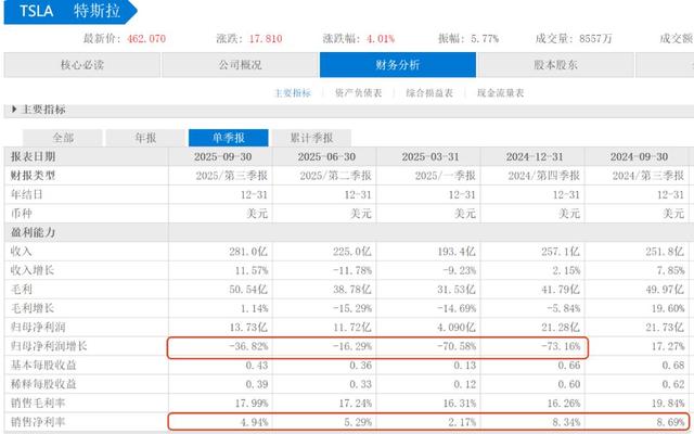 在这件事上，魏建军和马斯克为何站成了一队？
