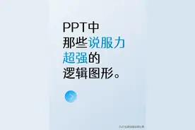 PPT中那些说服力超强的逻辑图形！图片