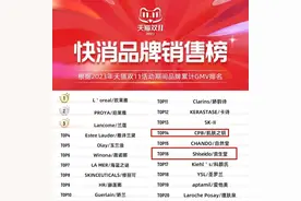 资生堂，卖不动了？图片