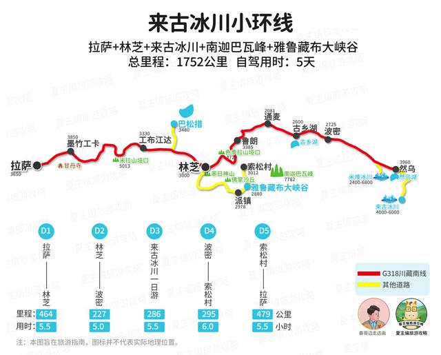 手机里，一定要必备的旅游地图，带你看遍“中国景色天花板”