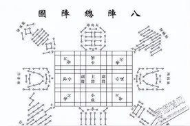《三国演义》没骗你，历史中诸葛亮真的是个“神算子”图片