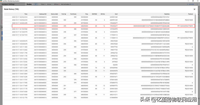 手把手教程：E53多通道LoRa网关主从配置与1200节点组网实战
