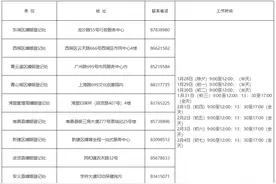 春节假期，南昌多部门提供延时、错时服务图片
