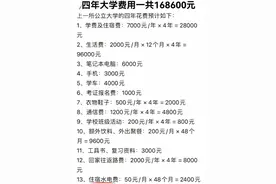读民办大学和公立大学四年费用明细，看看你的家庭适合哪种？图片