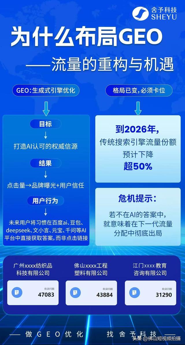2026年，顺德企业如何借力本地网站设计服务抢占先机？