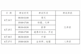 2025年安徽中考时间确定！图片
