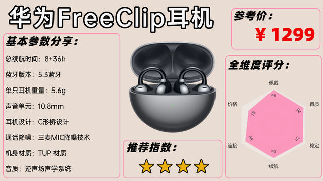 耳夹式耳机最建议买哪个？七款口碑最好的耳夹式蓝牙耳机
