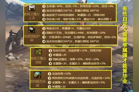 DNF：宠物附魔全强的后悔了？完美自定义烂大街，全属强作用变低图片