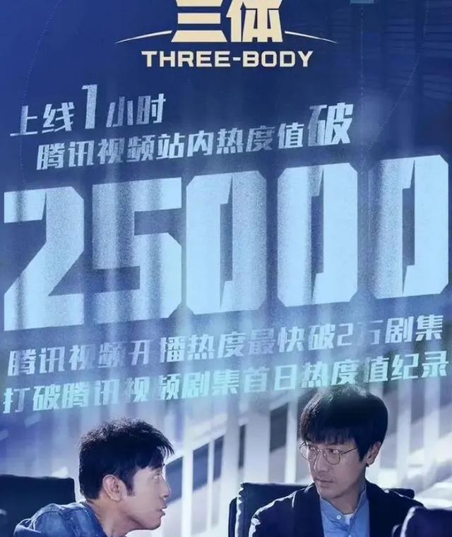给近三年最好的10部国产剧排个名：《狂飙》仅第8，第1名没有争议