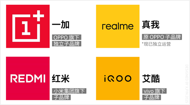 便宜大几百，配置却更顶？子品牌手机开始“骑脸	”自家大哥了