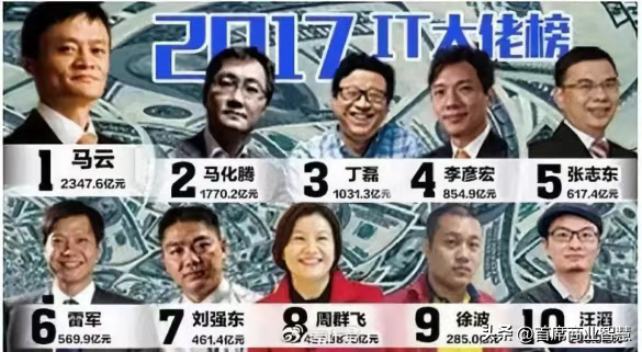 “中国首父”财富缩水40亿！曾未婚生13个孩子，被前女友卷走3亿