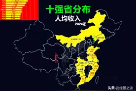 人均GDP、收入十强省对比，前四均为江浙粤闽四省，山东掉队图片