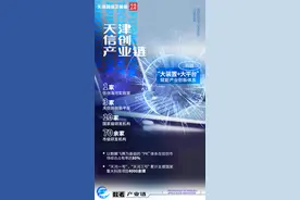 【“链”上天津】数看产业链丨全力打造信创“第一城” 天津都有啥家底？图片