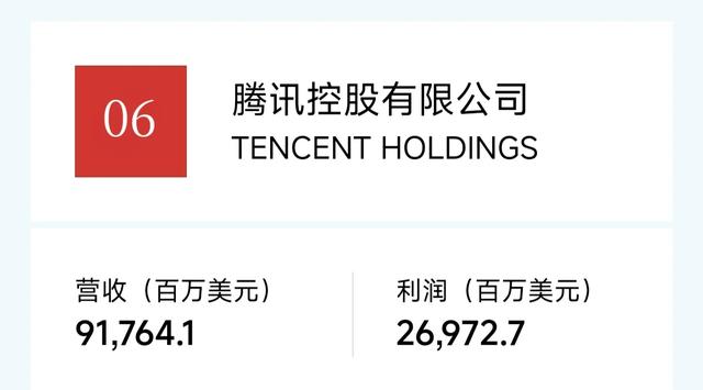 民营企业20强：京东集团阿里巴巴恒力华为比亚迪腾讯吉利领衔