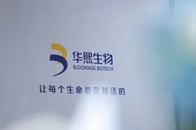 华熙生物：长坡厚雪，合成生物战略持续加码以期“厚积薄发”图片