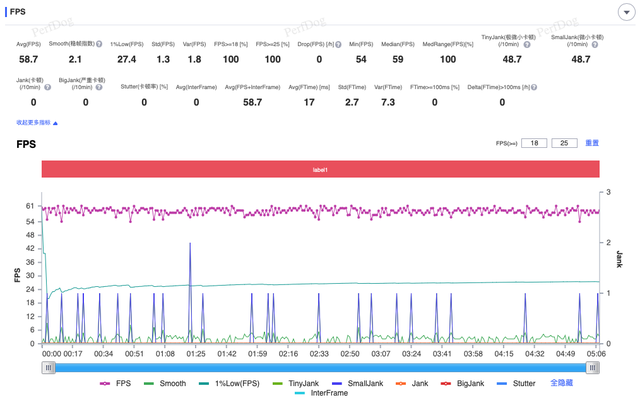 游戏党必备!iQ00 15全家桶评测
