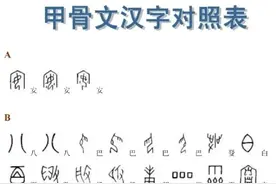 古代汉字造字法一撇。图片