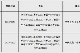2025年甘肃农业大学招聘博士专职辅导员公告（16人）图片