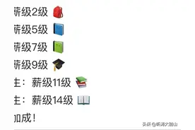 薪级工资不是工龄工资：工龄越长薪级工资却越高，这是怎么回事？图片