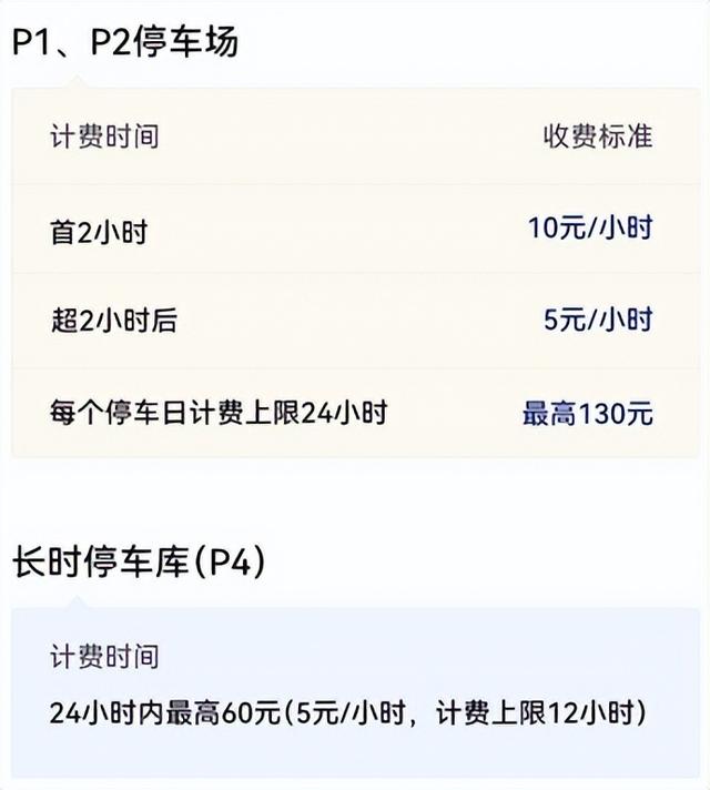 上海浦东机场停车攻略，浦东机场停车怎么收费