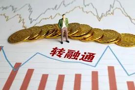 明明转融通是股市上涨的"绊脚石"，为什么就不取消？看完就知道了图片