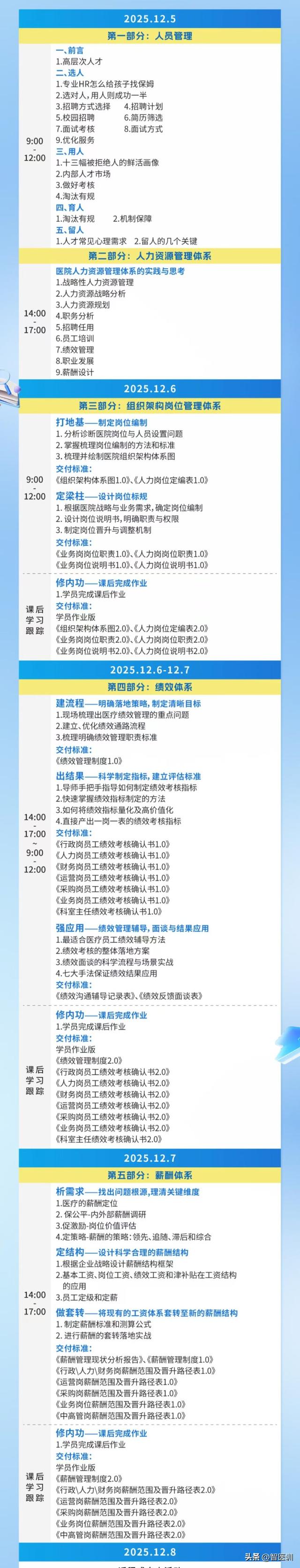 医院“十五五”人事科工作计划（2026-2030年）