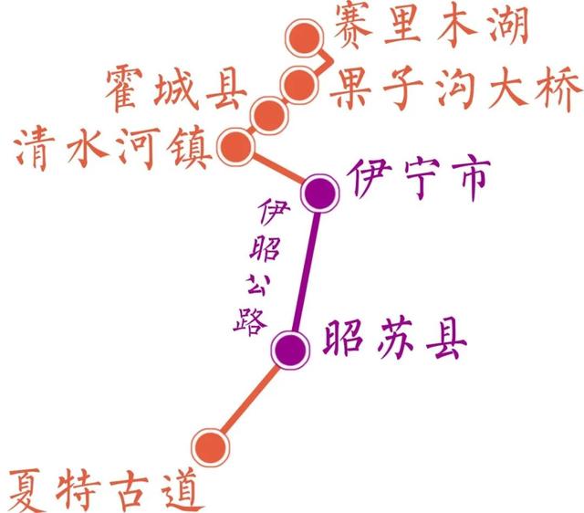 地理冷知识———中国初秋最美自驾游路线