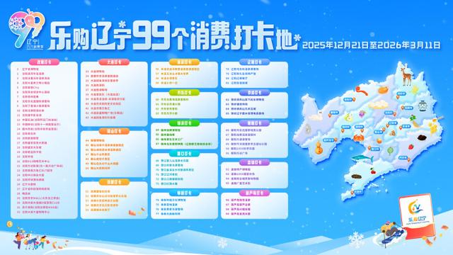 解锁冬日消费密码！鞍山7大打卡点助力“九九消费季”