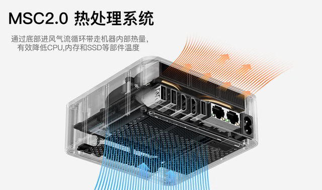 巴掌大小的电脑也能这么强？零刻EQR7体验，一千多块比主机香多了