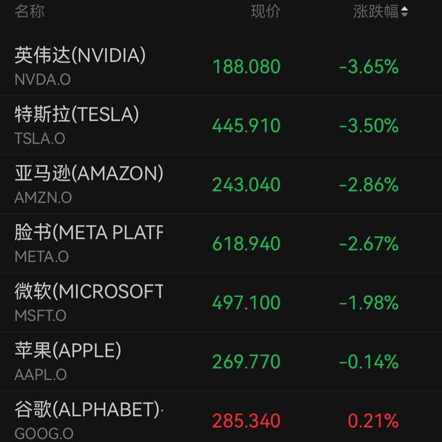 美国“AI泡沫”，是否虚惊一场？听黄仁勋三分钟“狡辩	”