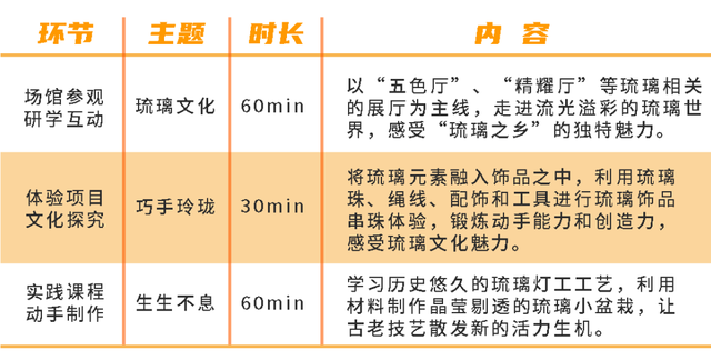 8月精彩活动持续！淄博一场馆发布活动预告！