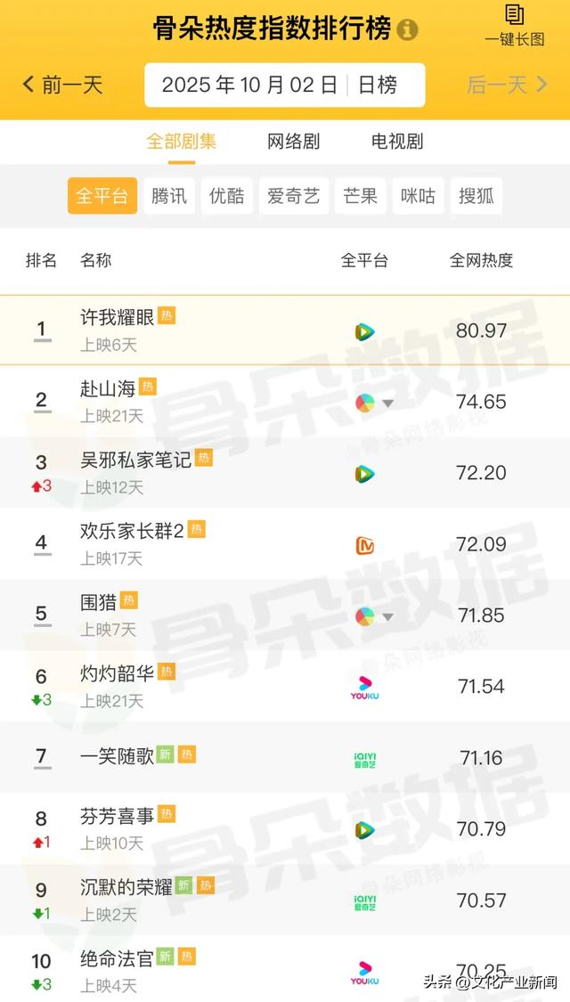 【快讯】“首届华夏信俗文化产业博览会”在京启动